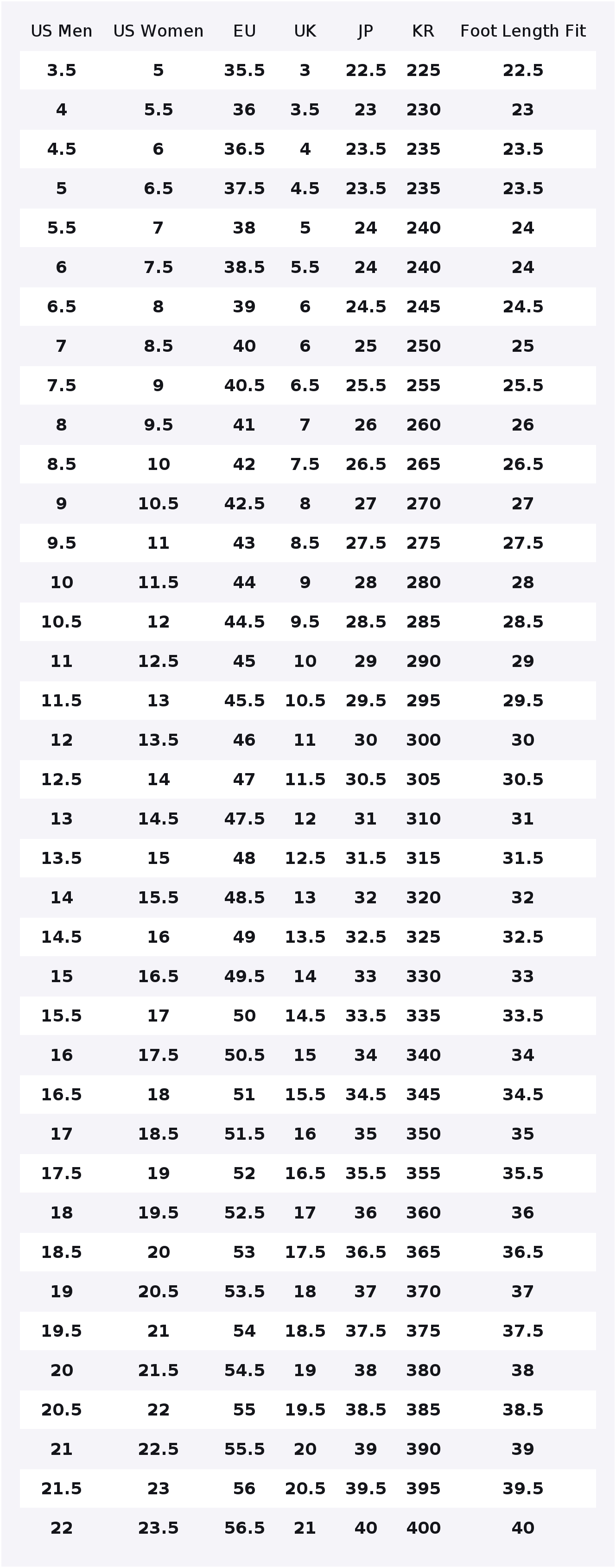 Scarpe da Skateboard Nike Air  - Nike Shoes Air Force 1 recensione e prezzo